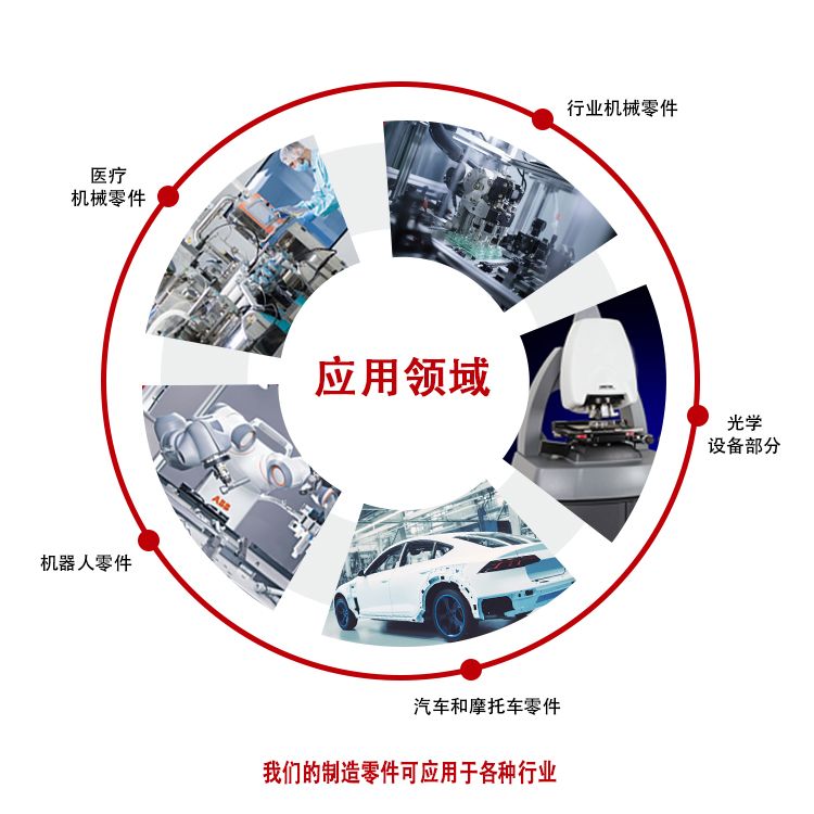 3C消费电子产品CNC加工铝合金配件车铣复合精密机加工