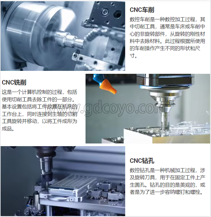 户外运动瞄准镜CNC加工铝件