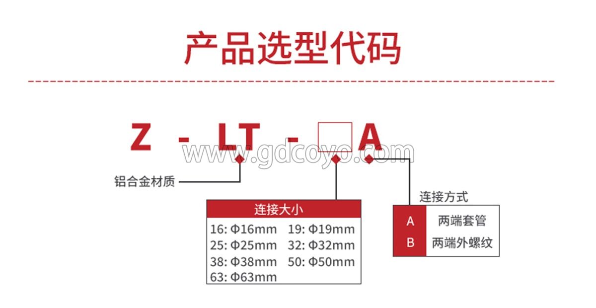 Z-LT-50A