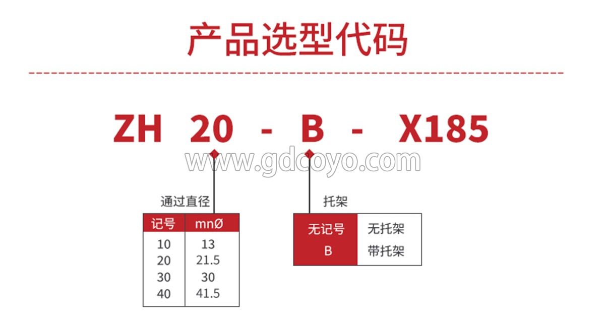 ZH-B-X185系列