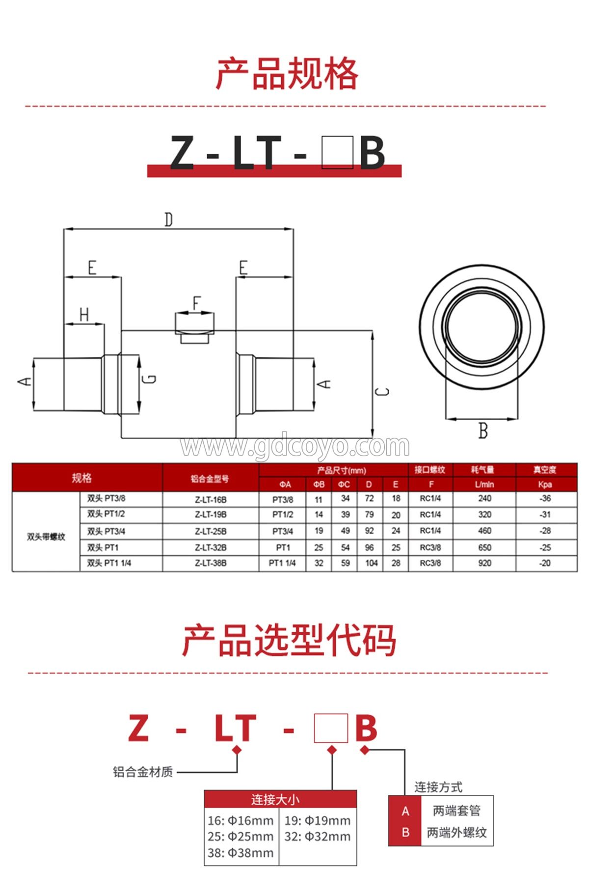 Z-LT-B系列