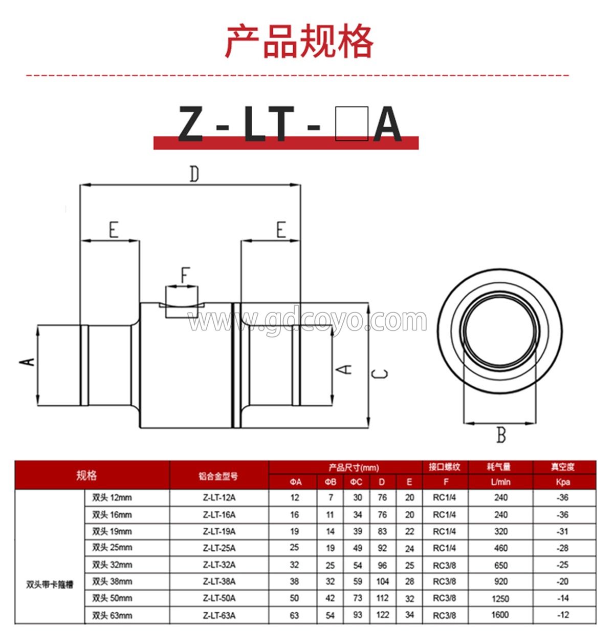 ZL-T-A系列