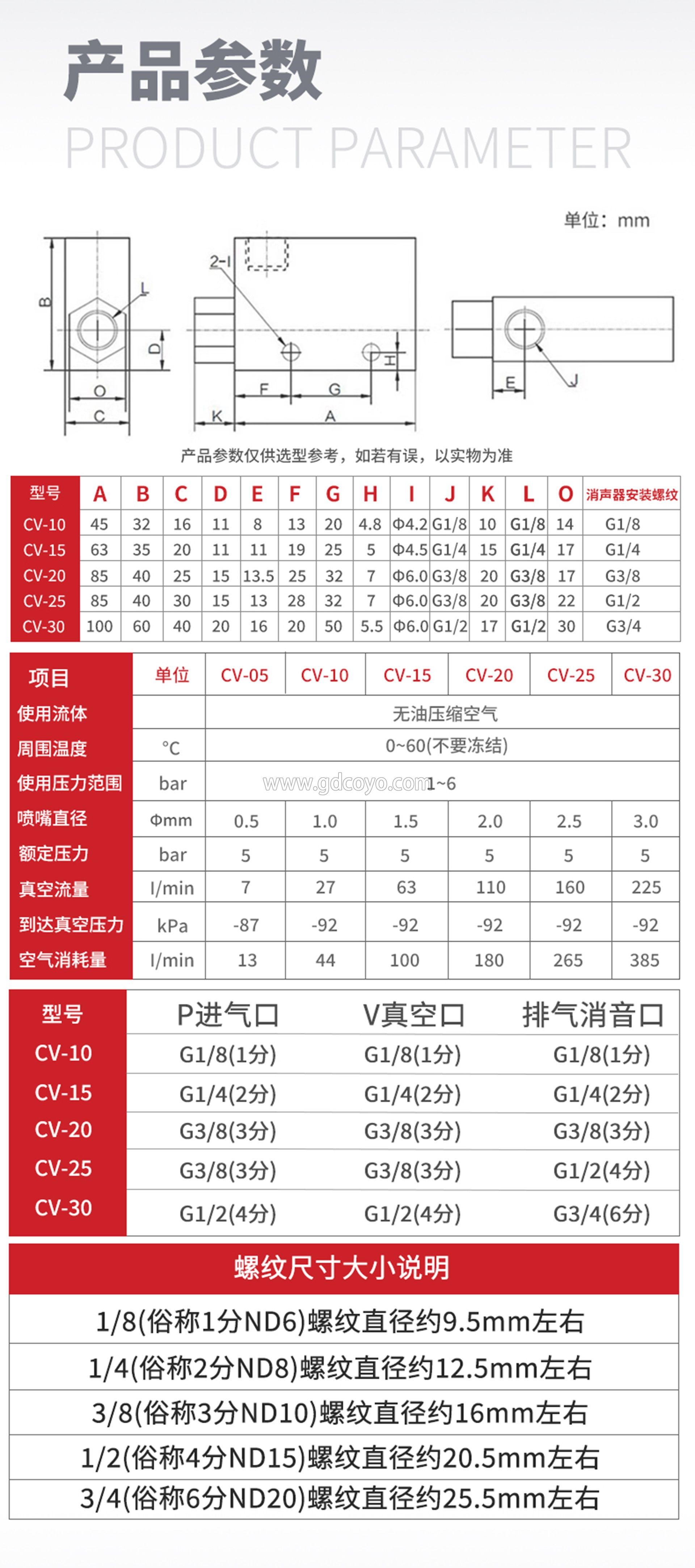 真空发生器 气动负压开关真空阀 CV-10/15/20HS吸盘机械手配件